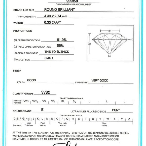 TIFFANY Authentic Silver Diamond Ring - Picture 7 of 7